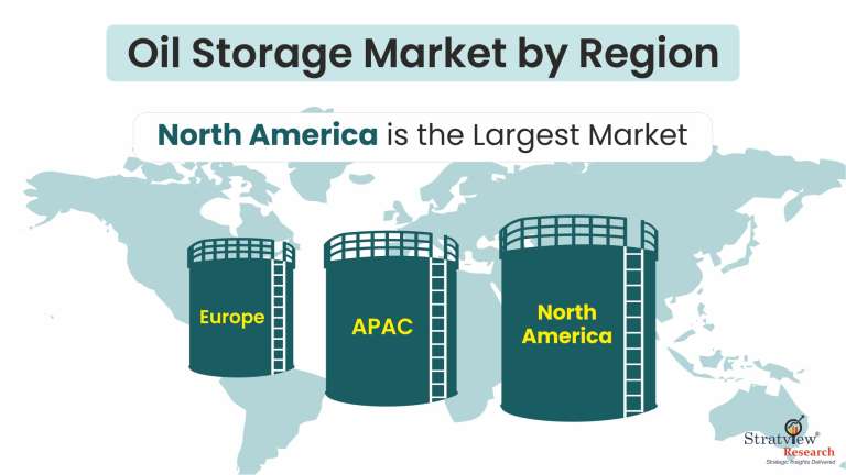 Oil-Storage-Market-Regional-Insights